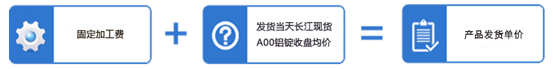 榴莲视频黄下载APP进入官网價格計算