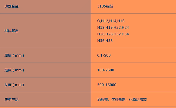 榴莲视频黄下载APP进入官网3105批發廠家河南榴莲视频老版下载