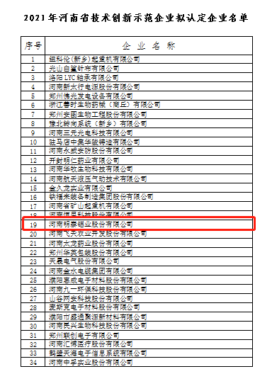 榴莲视频老版下载鋁業榮獲“河南省技術創新示範企業”榮譽稱號