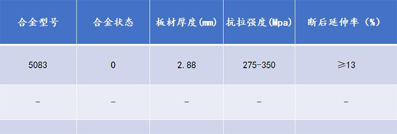 5083榴莲视频黄下载APP进入官网性能