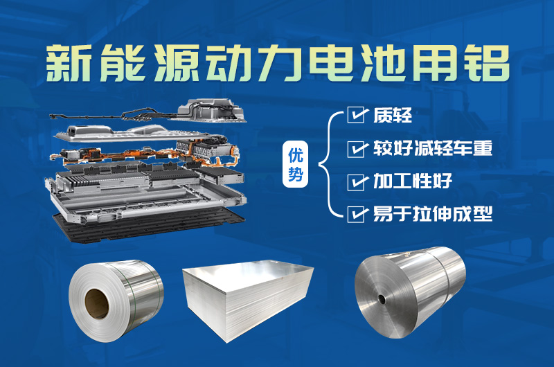 新能源動力電池材料